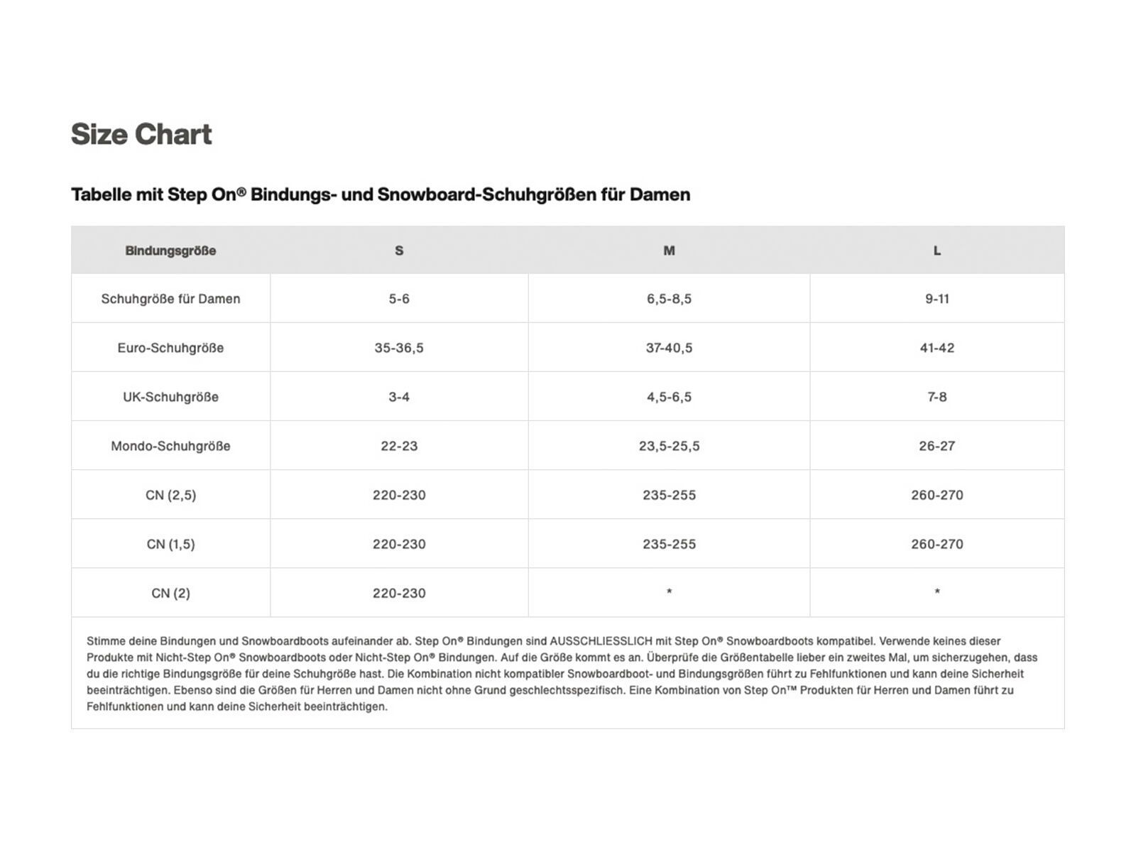 Burton Step On Re:Flex Womens, black - Bild 5