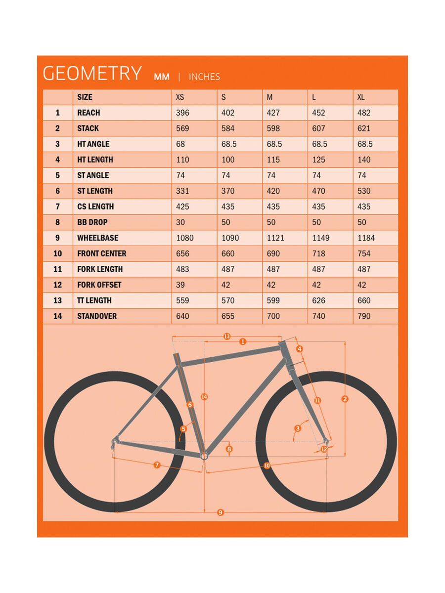 Kona Fire Mountain 26, matt green w/ white & yellow decals - Bild 6