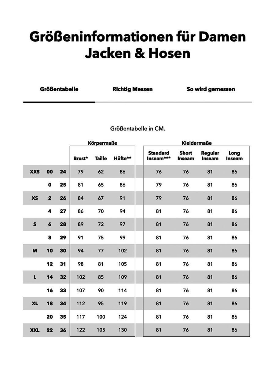 Patagonia Women's Snowdrifter Jacket, cosmic gold - Bild 6