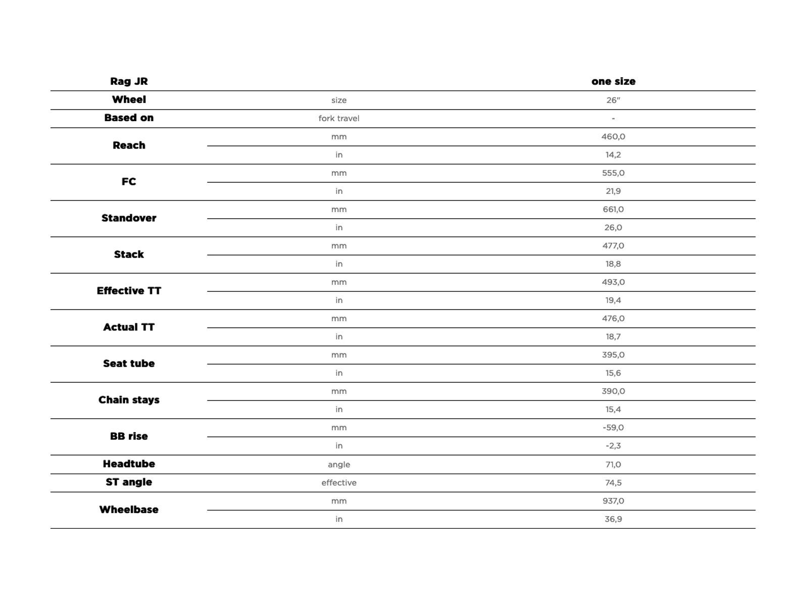 NS Bikes RAG JR, blue - Bild 7
