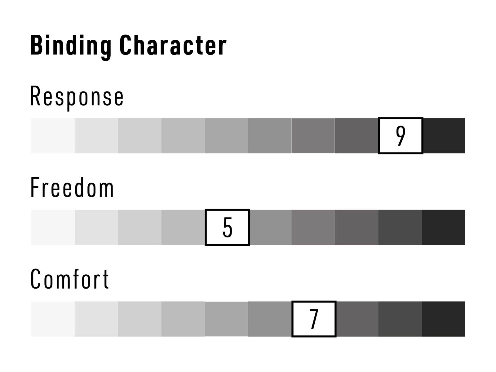 Nitro Vertical, black - Bild 6