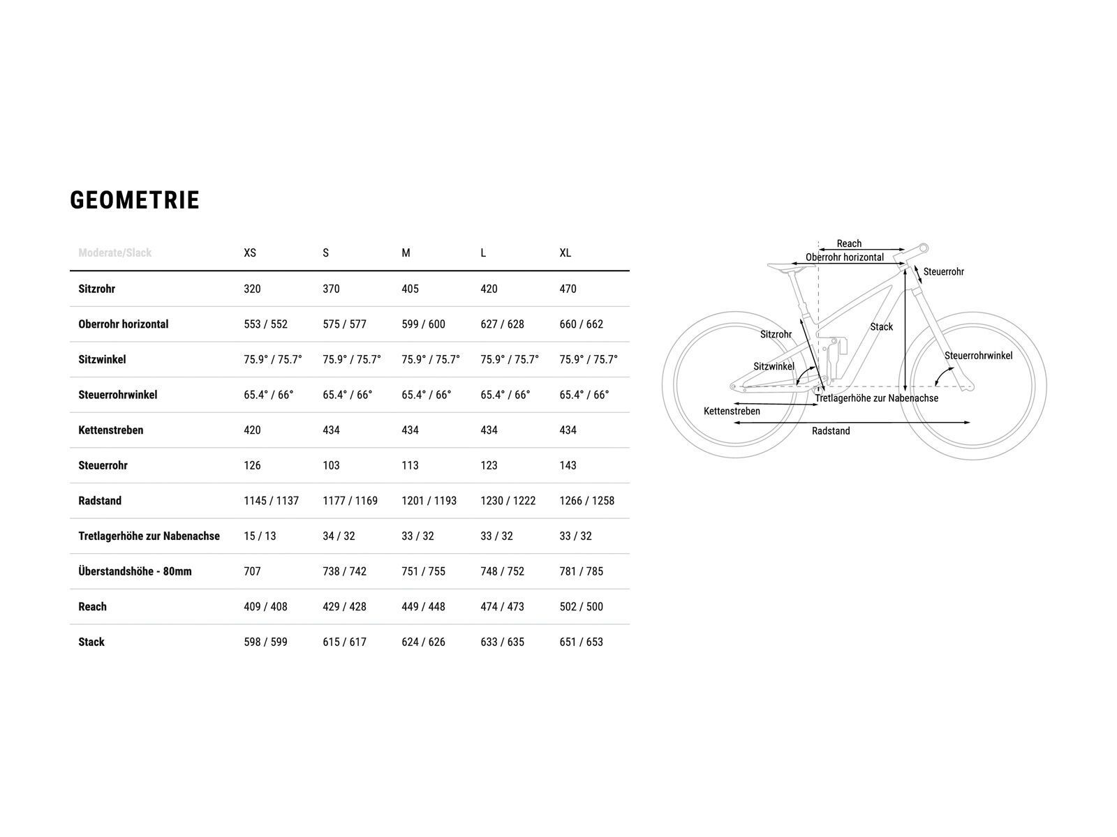 Cube Stereo One44 C:62 Pro, carbon´n´black - Bild 8