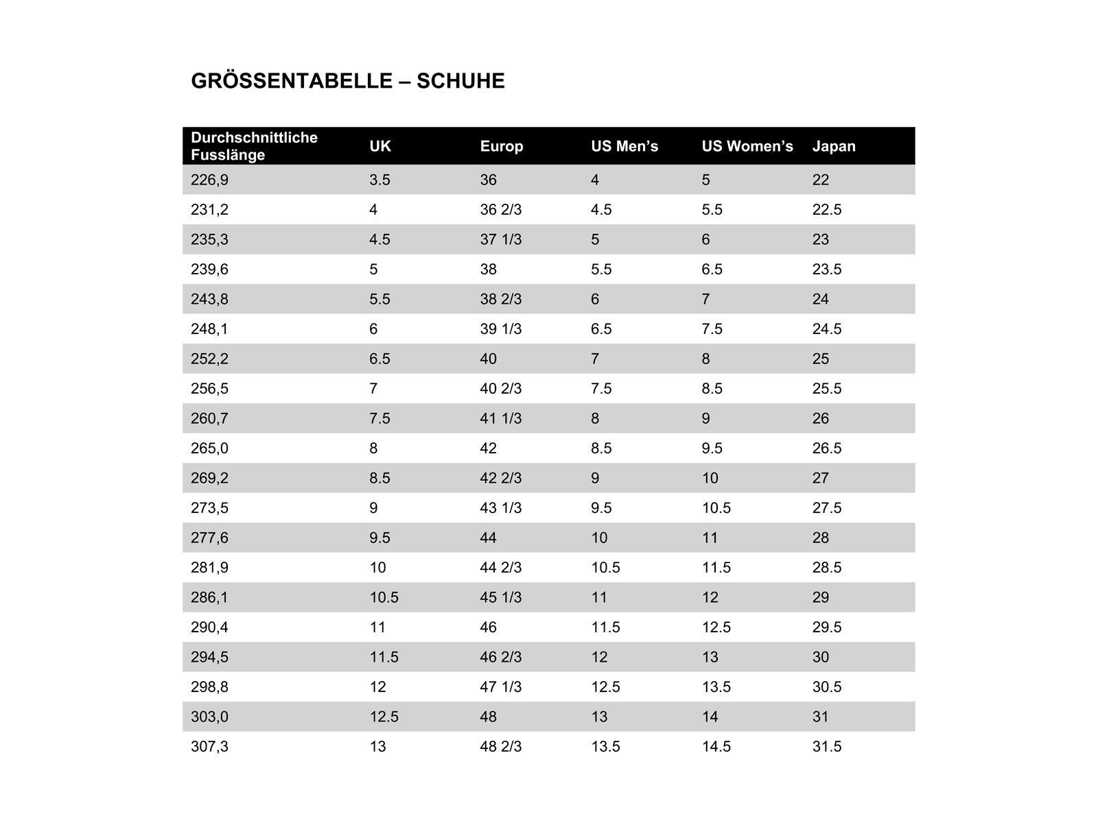 Mavic XA Pro H2O GTX, black / yellow mavic - Bild 4