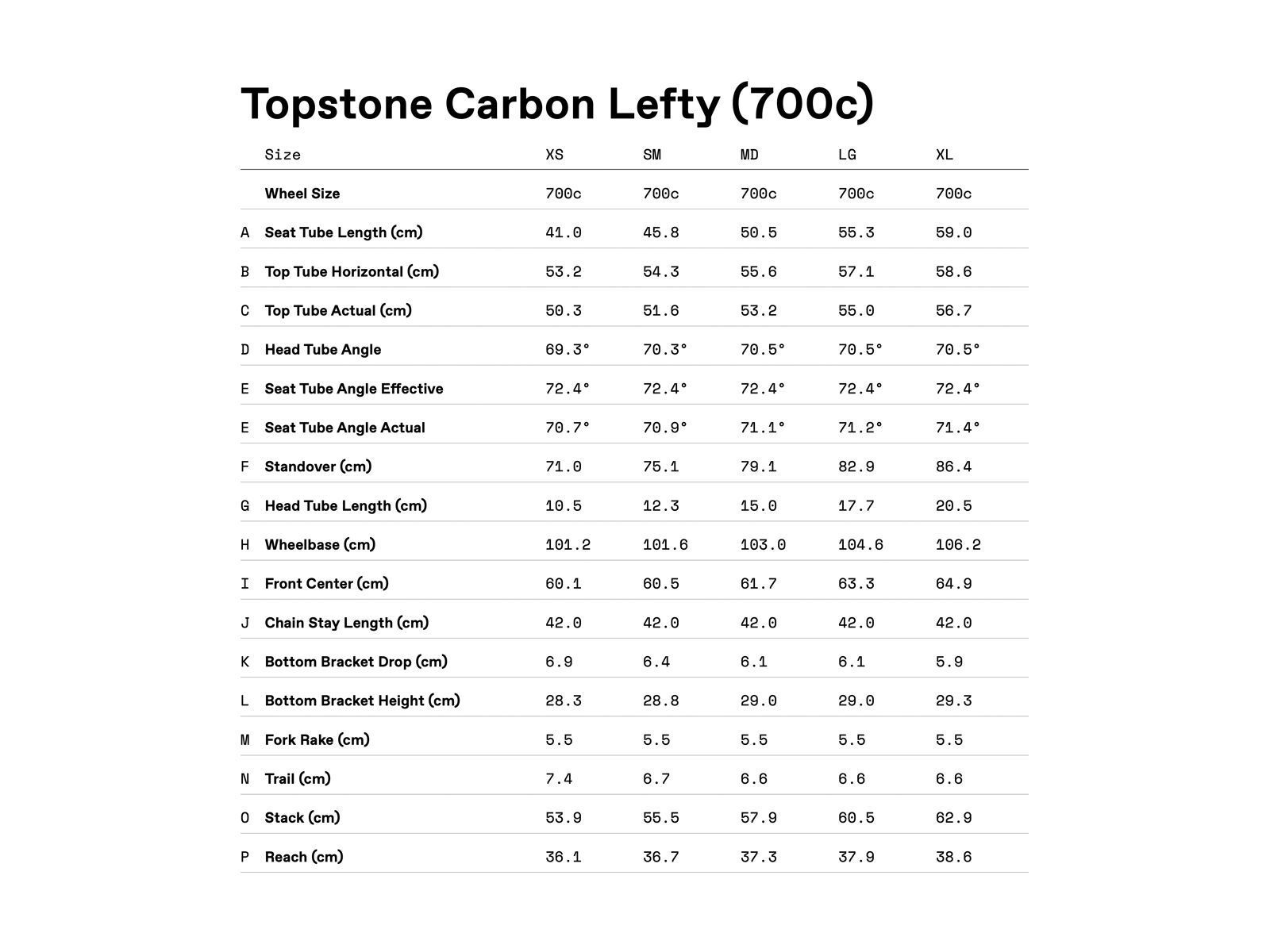 Cannondale Topstone Carbon 1 Lefty, rally red - Bild 6