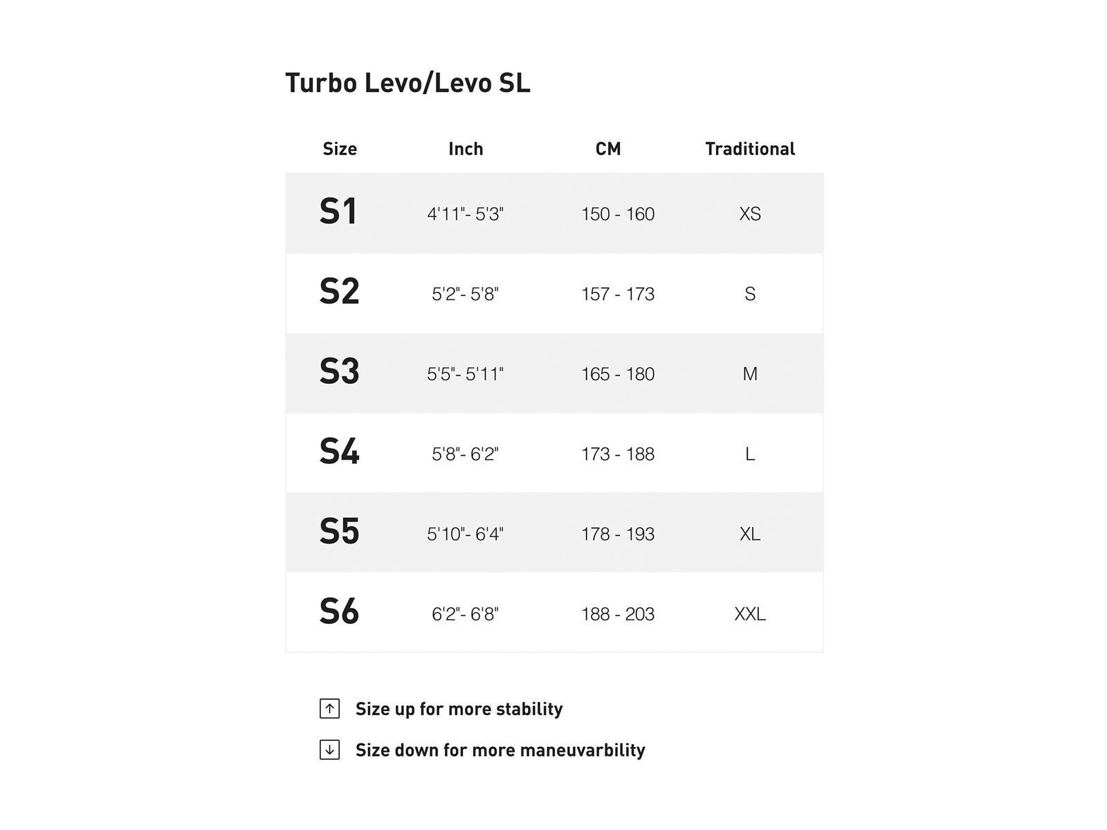 Specialized Turbo Levo Comp Carbon G3, carbon/smoke/black - Bild 10