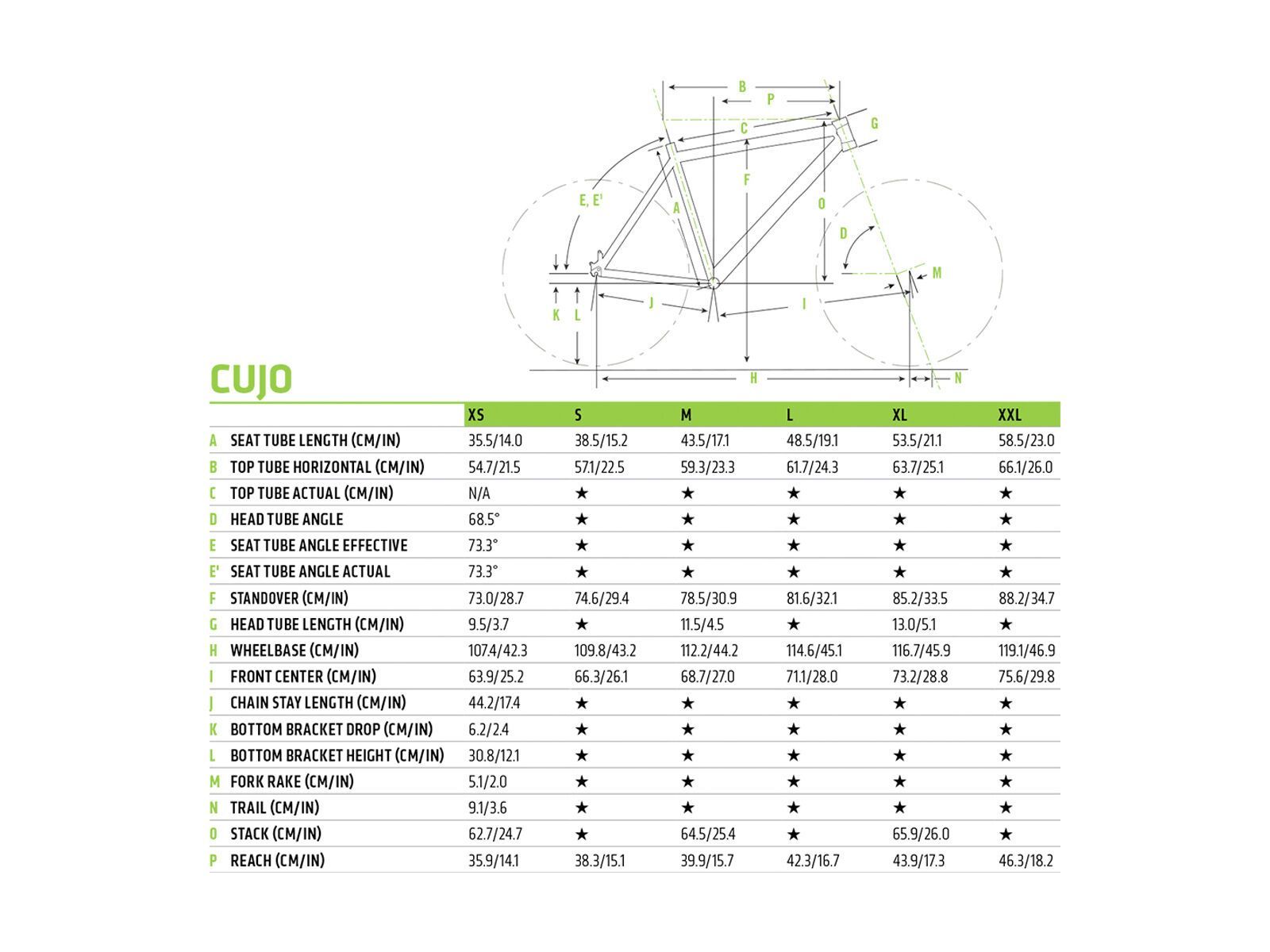 Cannondale Cujo 1, jet black w/ turquoise and acid red, gloss - BLU - Bild 6