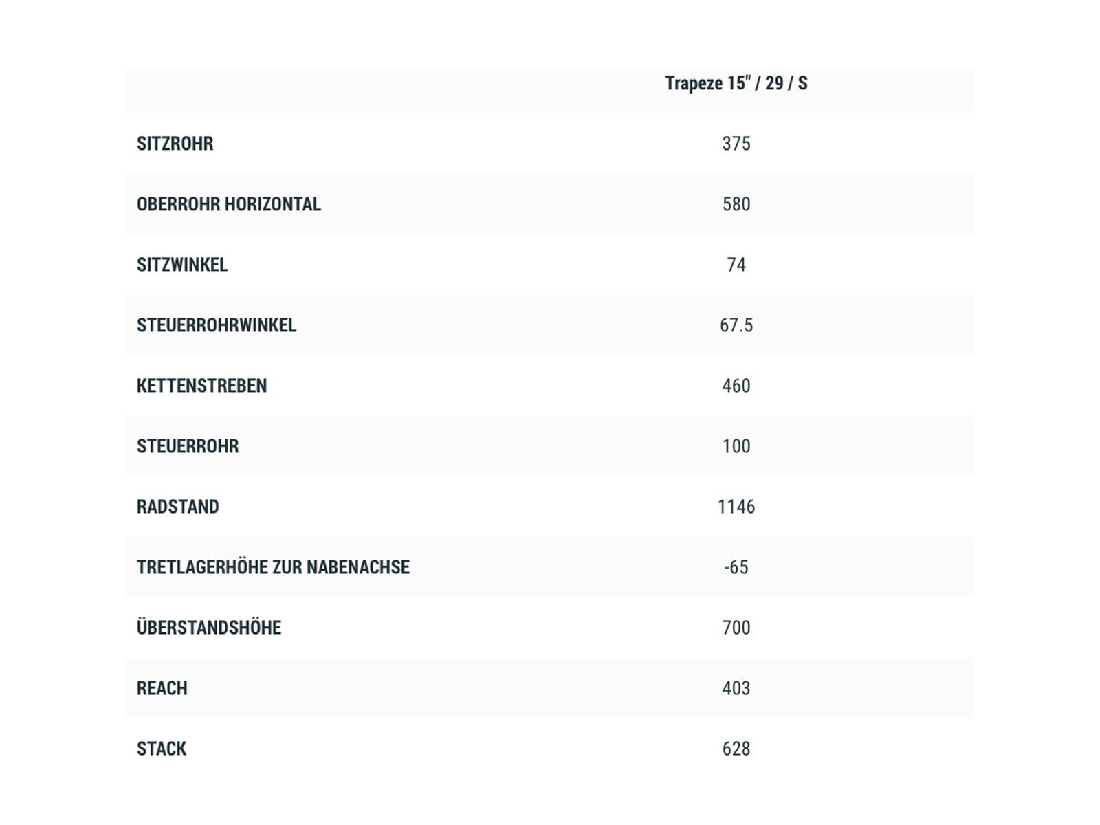 Cube Reaction Hybrid EXC 750 29 Trapeze, green´n´flashgreen - Bild 4