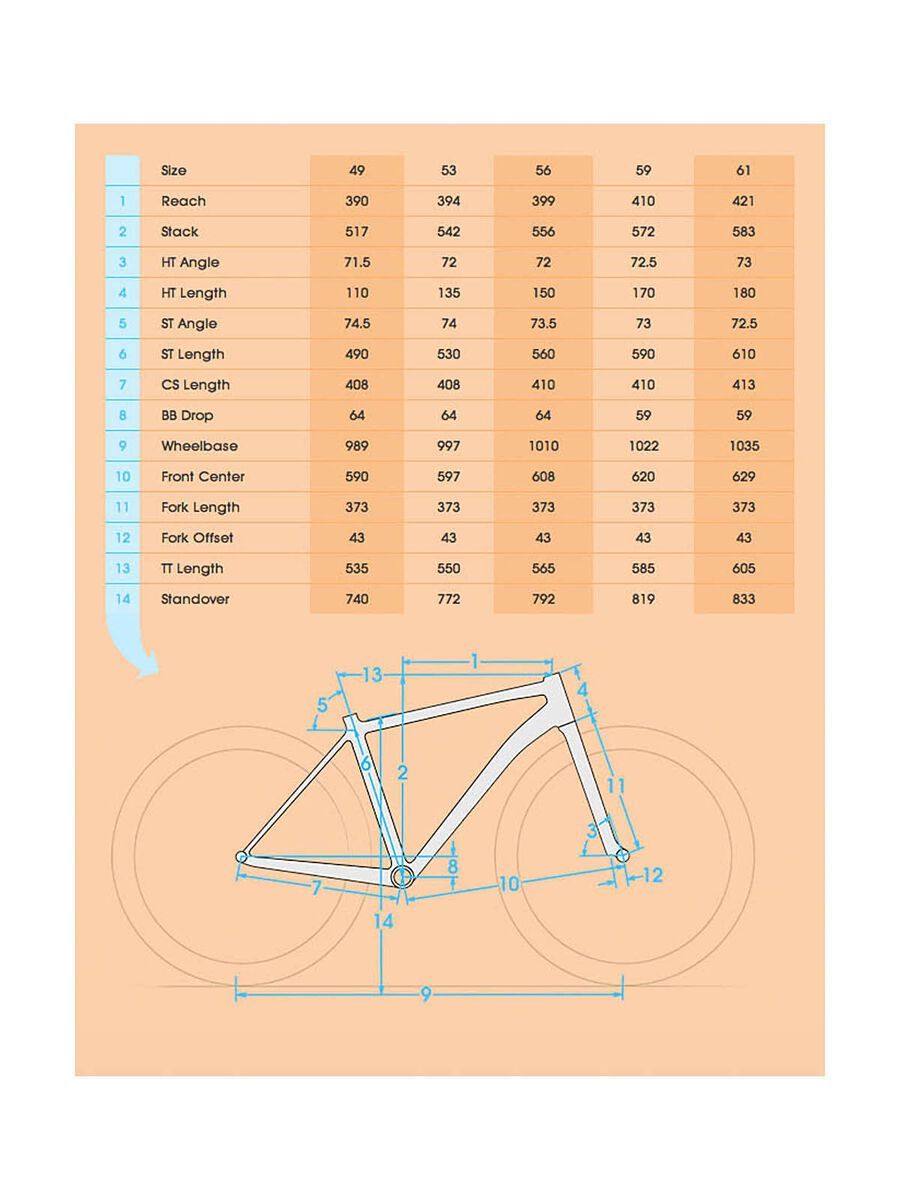 Kona Paddy Wagon, matt black/gold/white - Bild 6