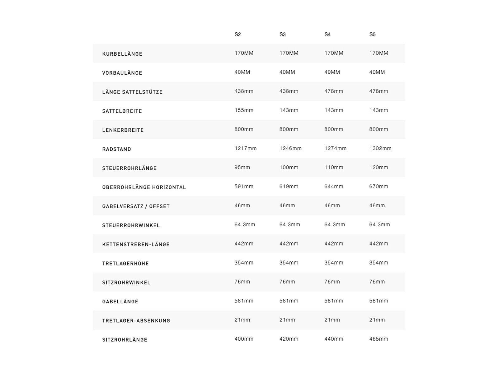 Specialized Enduro Expert, gloss red tint/dove gray/satin black - Bild 4