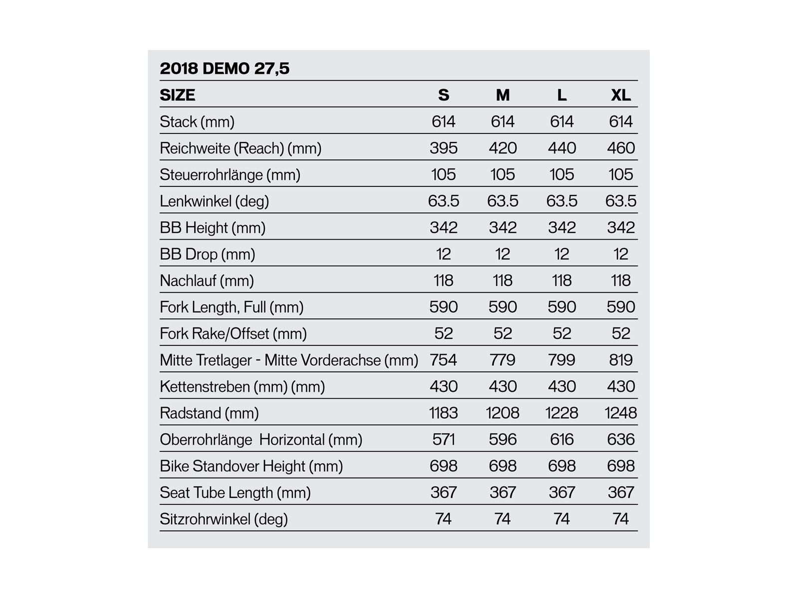 Specialized S-Works Demo 8 Frame, gloss red tint carbon/red flake/flake silver - Bild 2