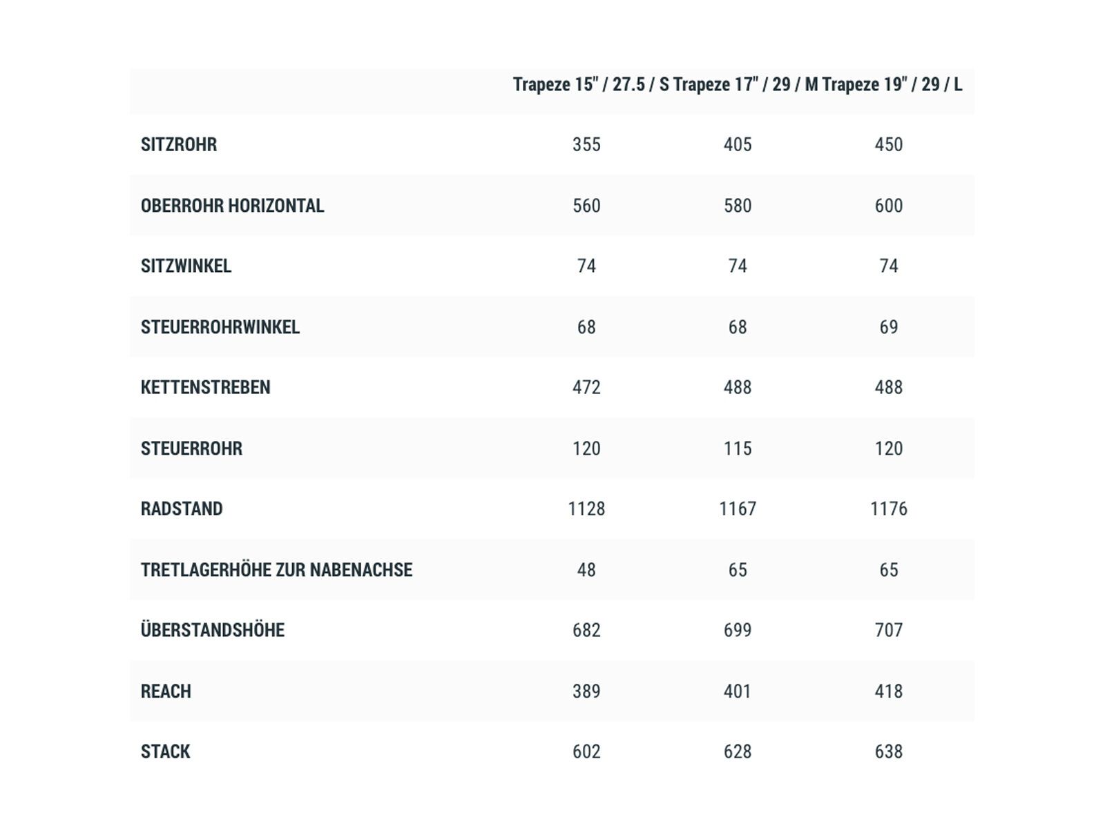 Cube Reaction Hybrid Performance 625 27.5 Trapeze, polarsilver´n´blue - Bild 6