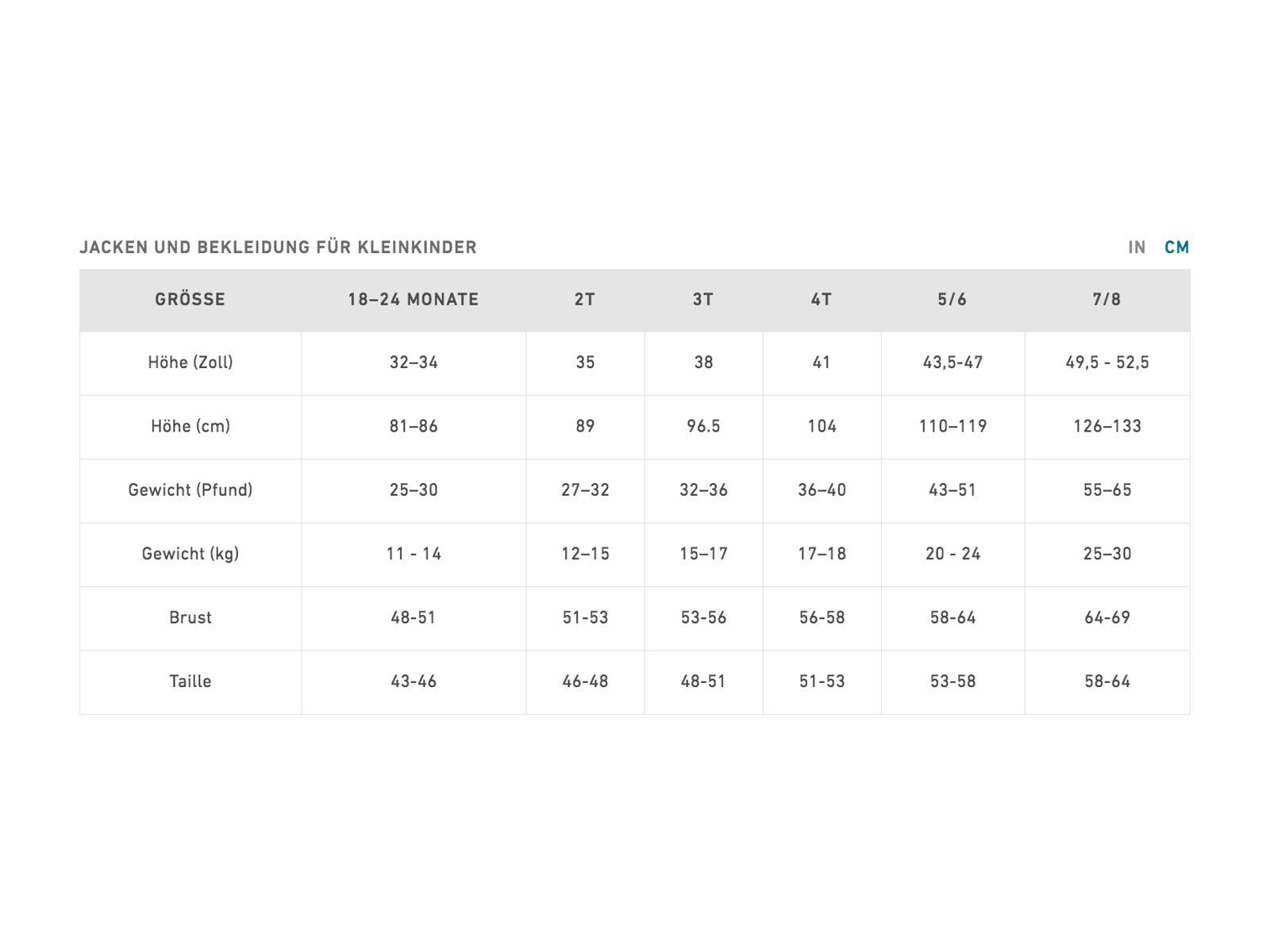 Burton Minishred Striker One Piece, hide and seek - Bild 2