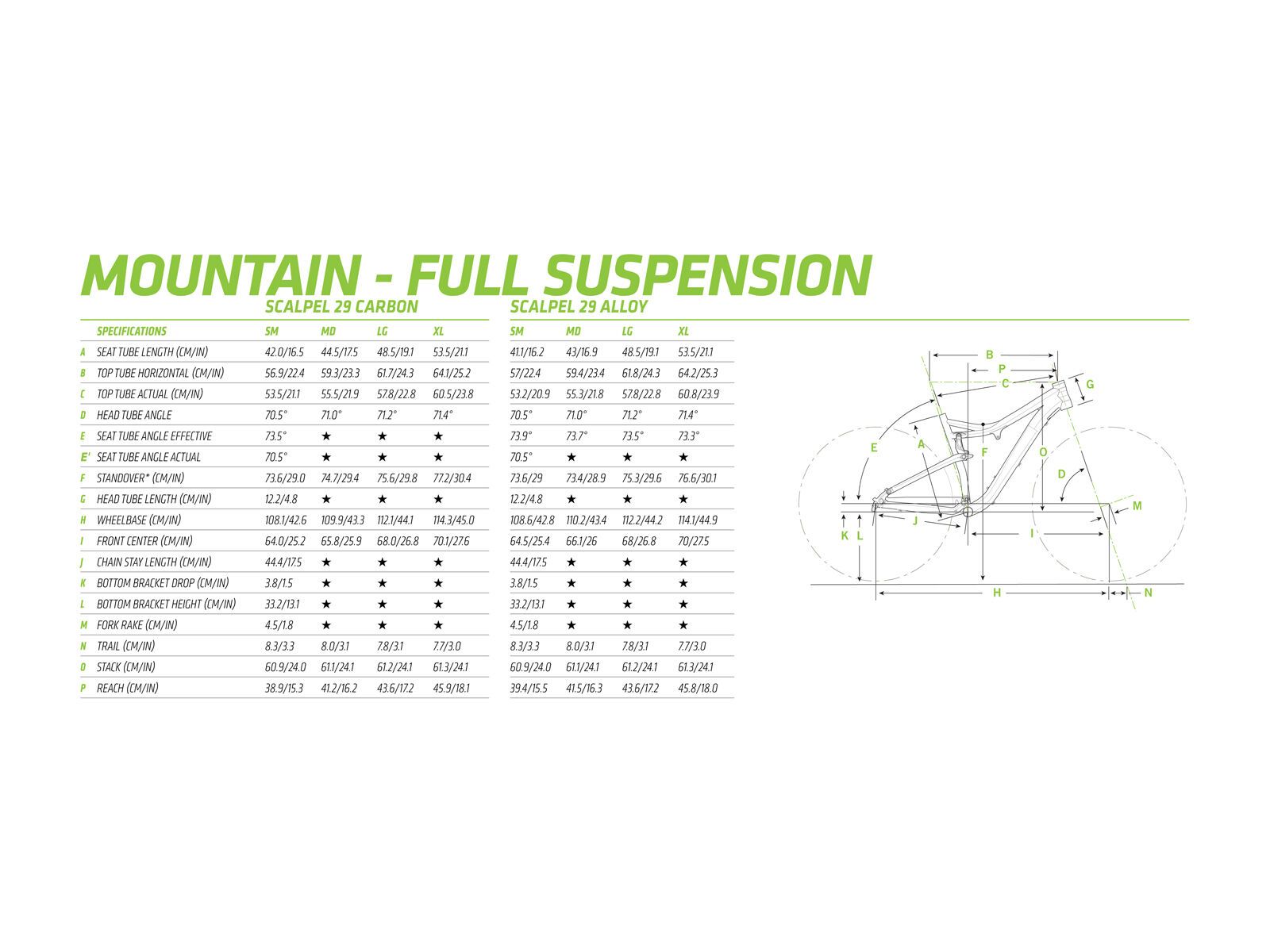 Cannondale Scalpel 29 4, magnesium white with berzerker green, jet black - Bild 6