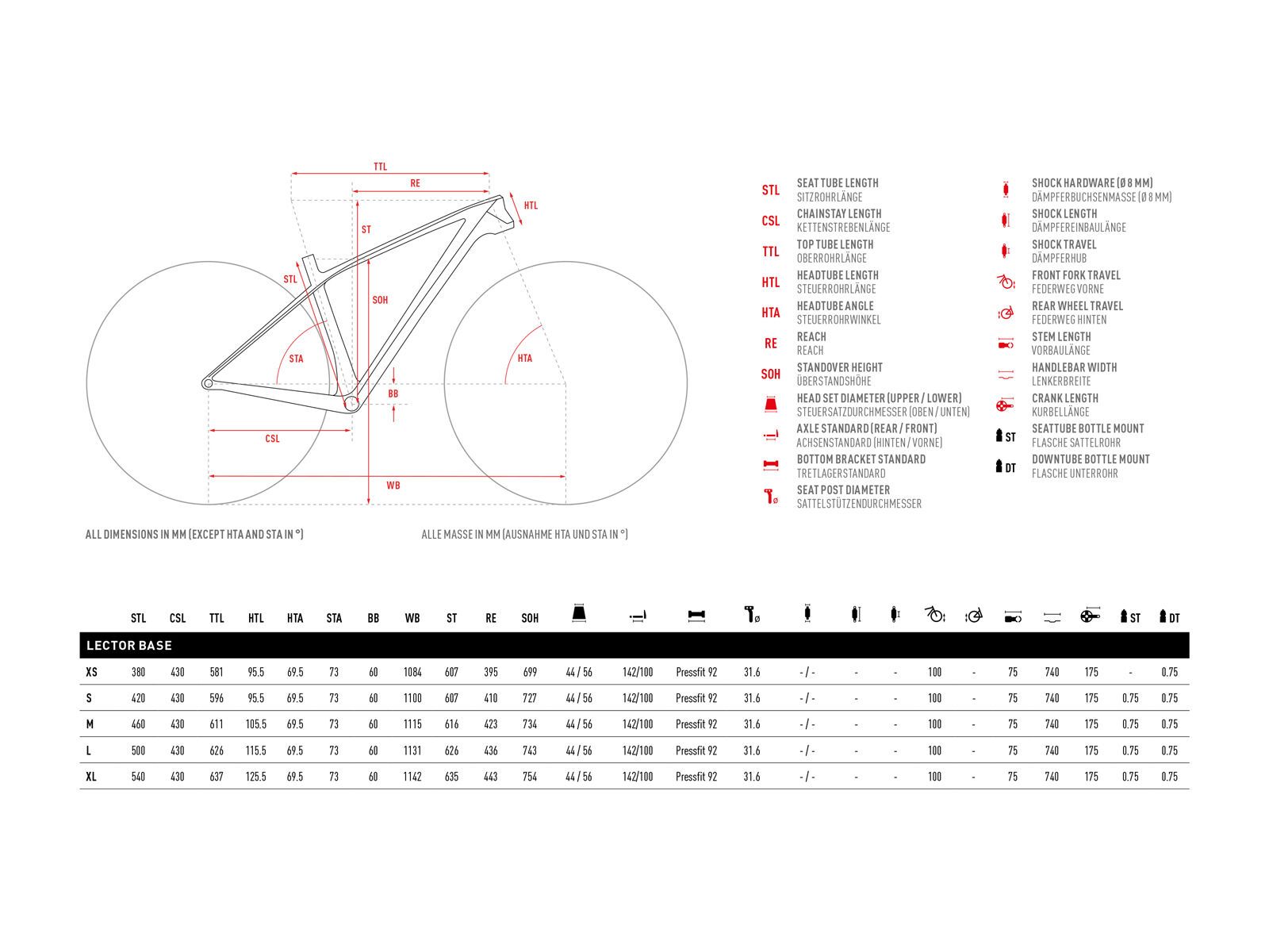 Ghost Lector Base, black/kiwi - Bild 3