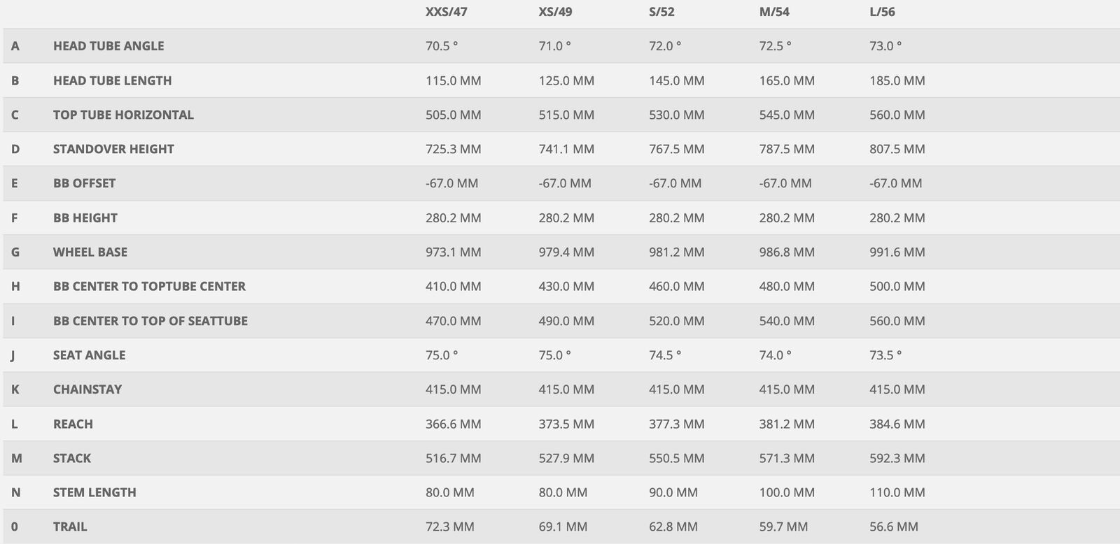 Scott Contessa Addict 35 Disc, clay purple/brick red - Bild 3
