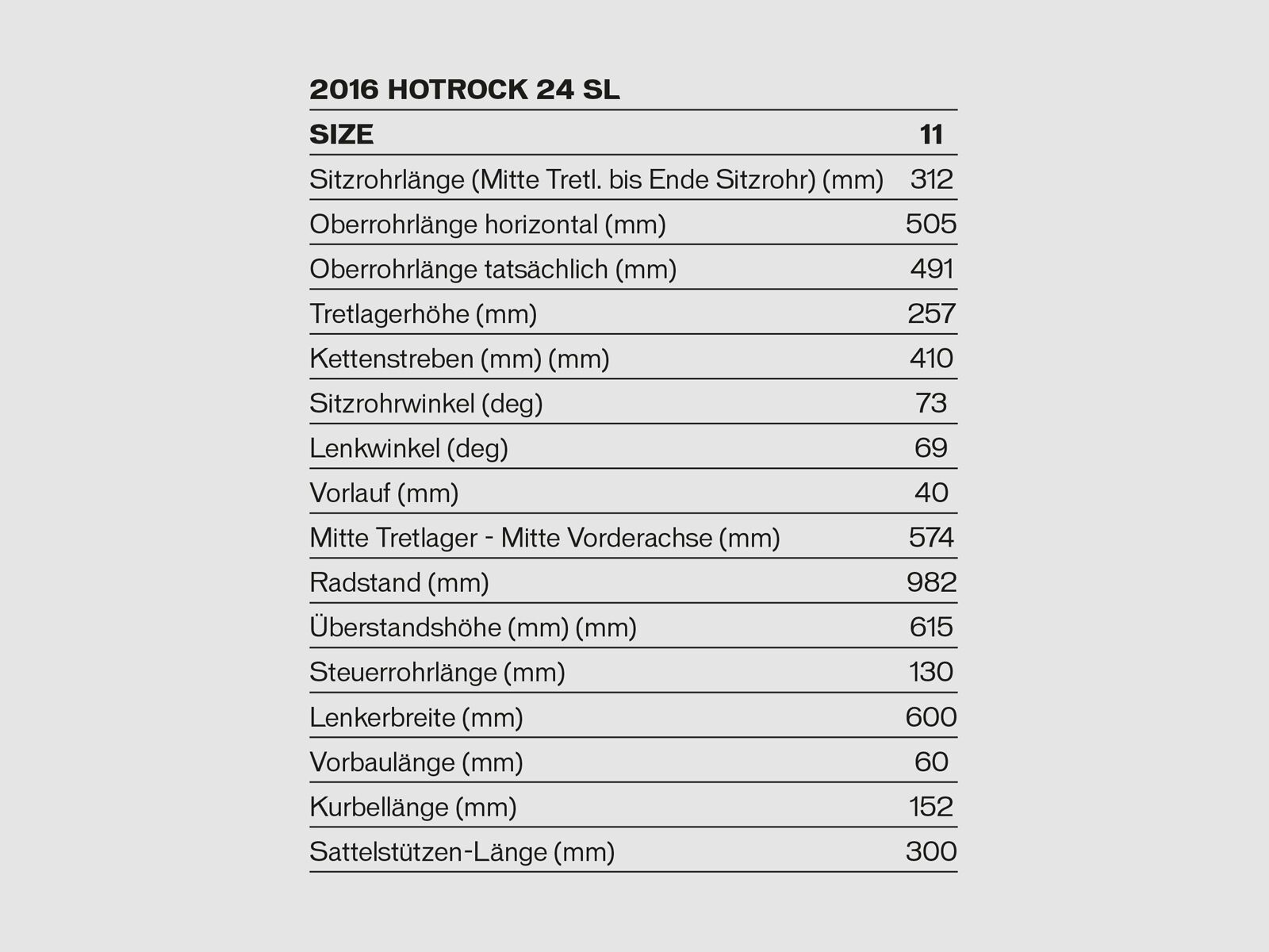 Specialized Hotrock 24 SL Boys, gloss dirty white/rocket red/black - Bild 2