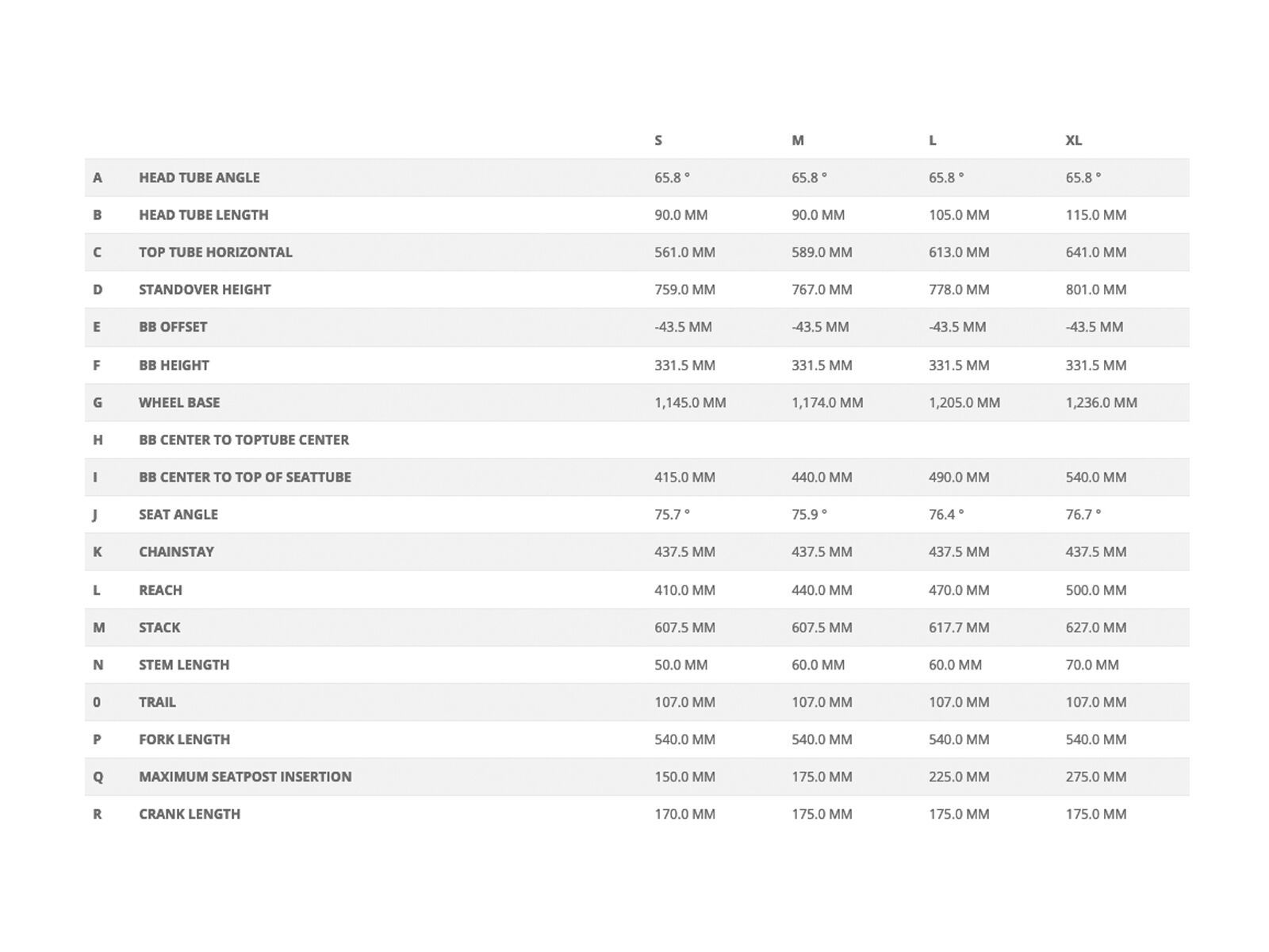 Scott Spark 920 TR, prism grey green - Bild 3