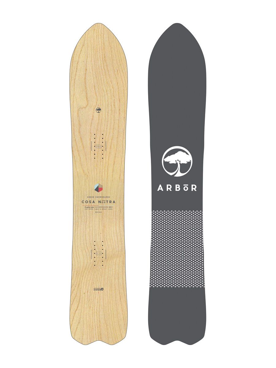 Arbor Cosa Nostra - Bild 1