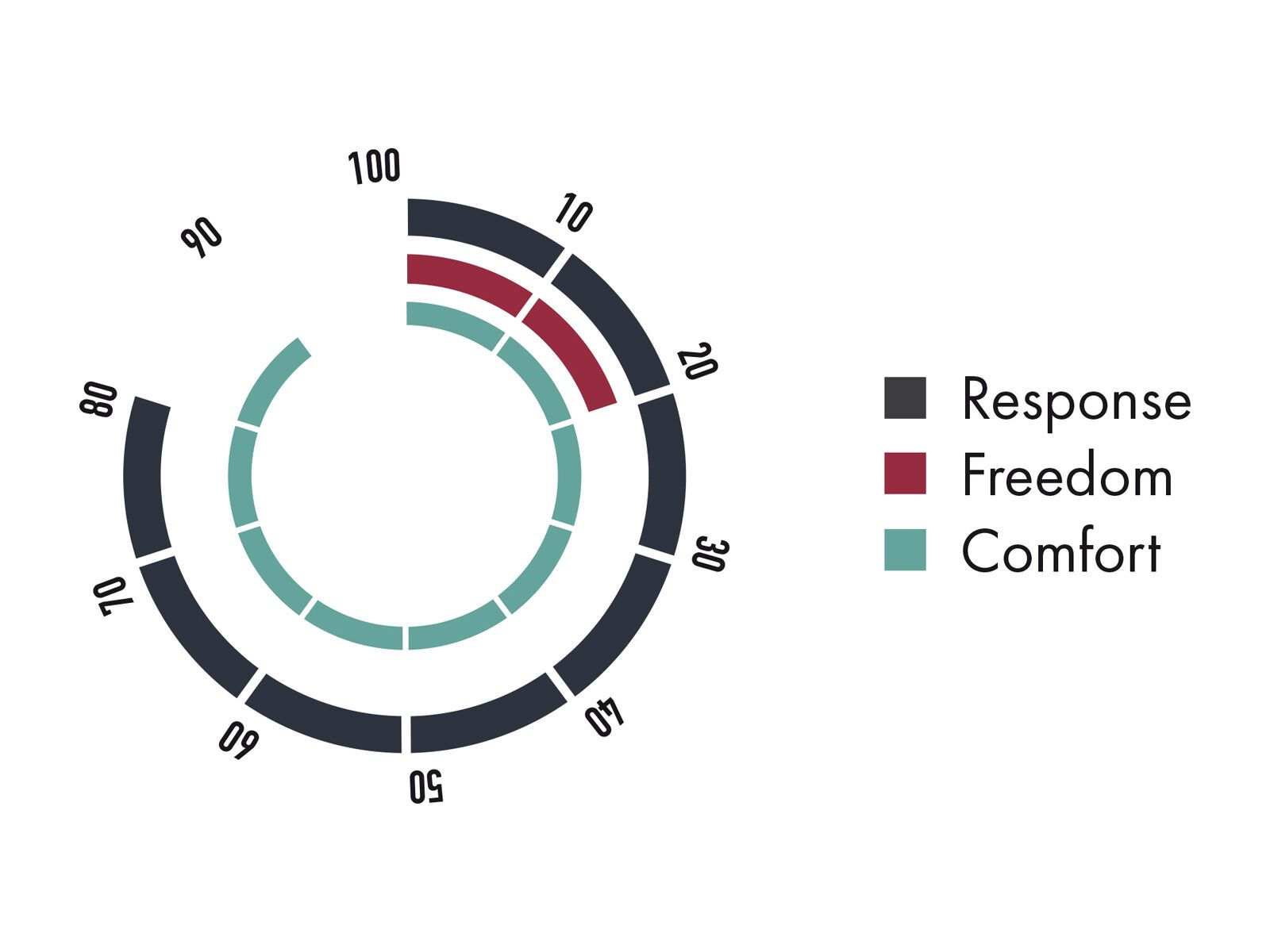 Nitro Team TLS, charcoal - Bild 9