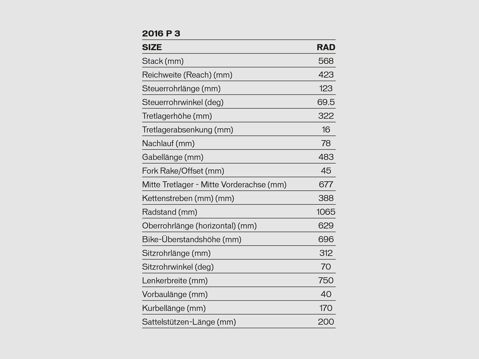 Specialized P.3 Frame, satin black/valencia orange/charcoal - Bild 2