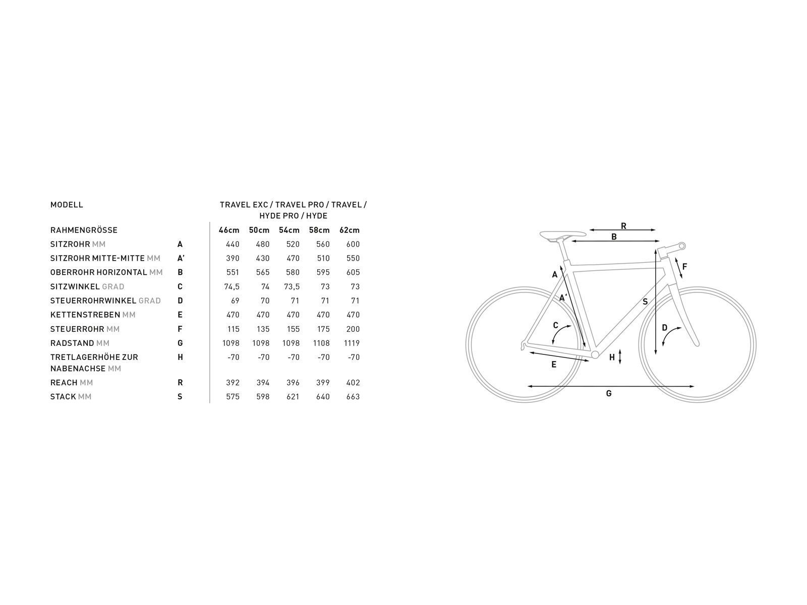 Cube Travel, black´n´green - Bild 2