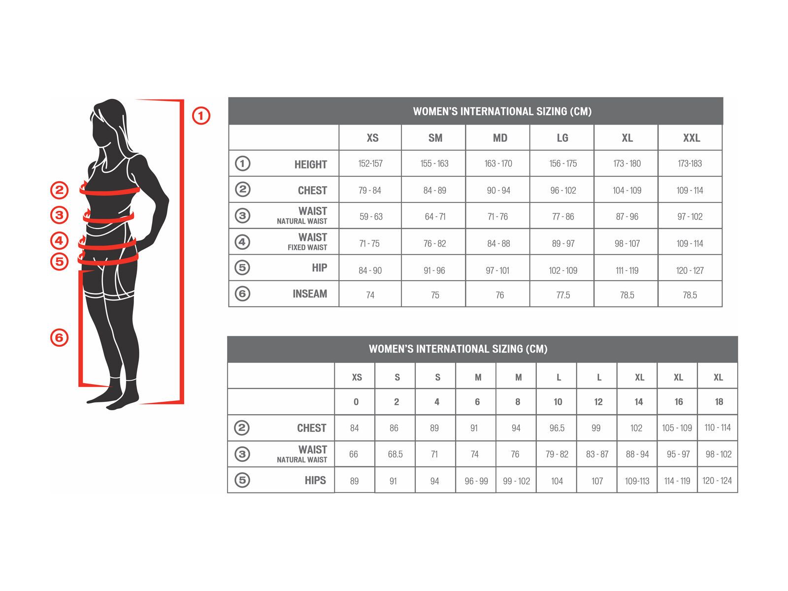 Specialized Women's RBX Comp 3/4 Tight, black - Bild 2