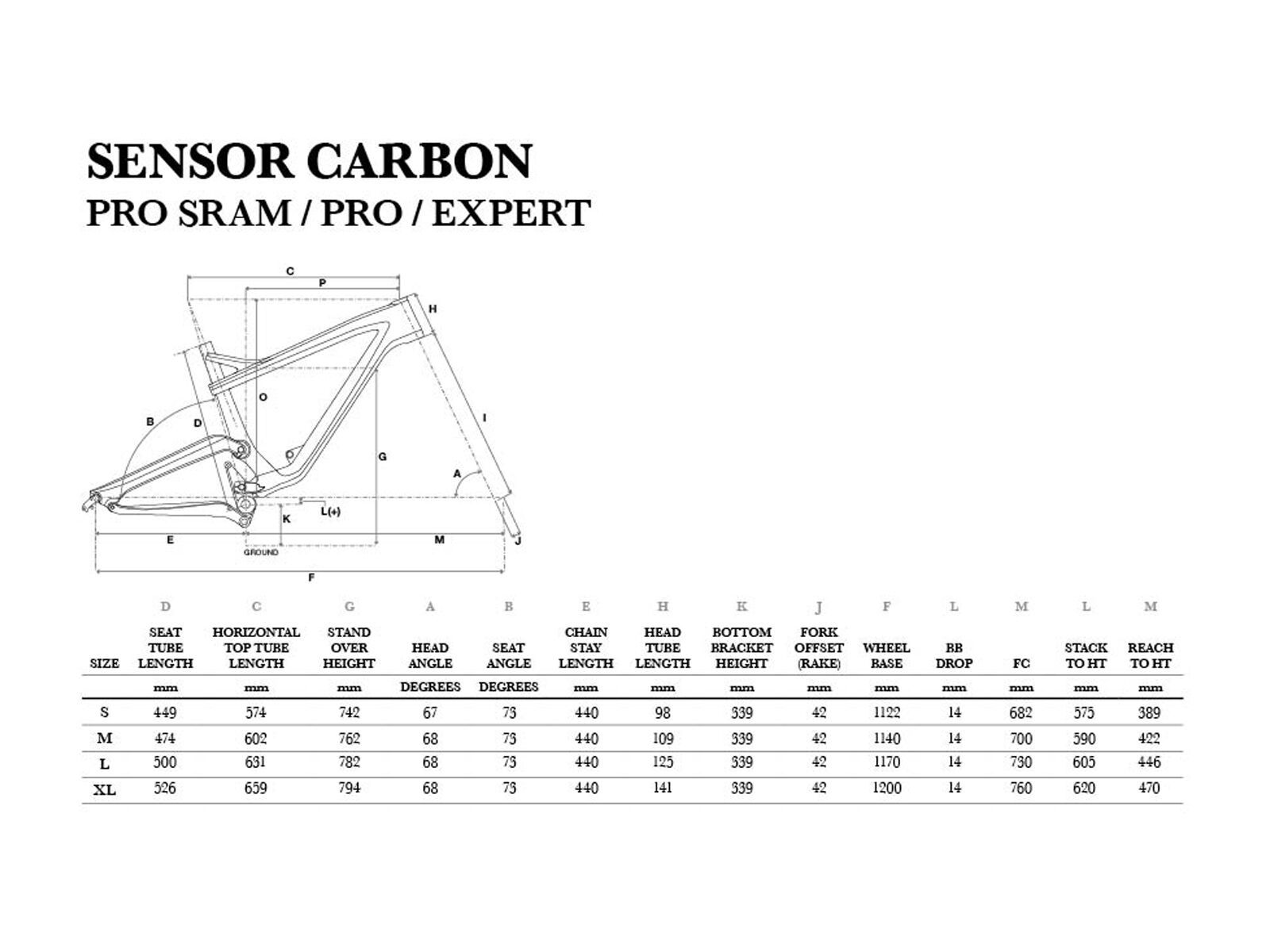 GT Sensor Carbon Expert, gloss raw w/ neon red & grey - Bild 6