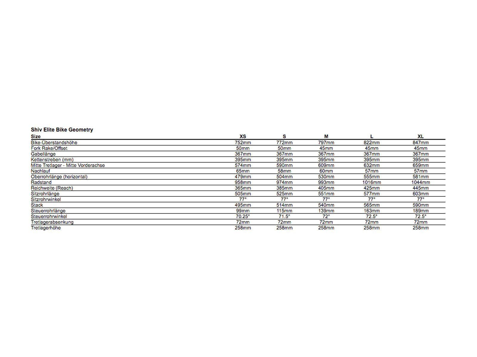 Specialized Shiv Elite, prptnt/hyper green/cool gray - Bild 2