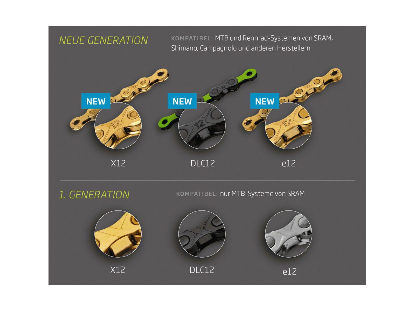 KMC X12 - 12-fach, 126 Glieder, silver/black - Bild 4