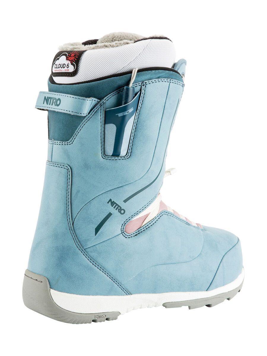 Nitro Crown TLS, blue - Bild 2