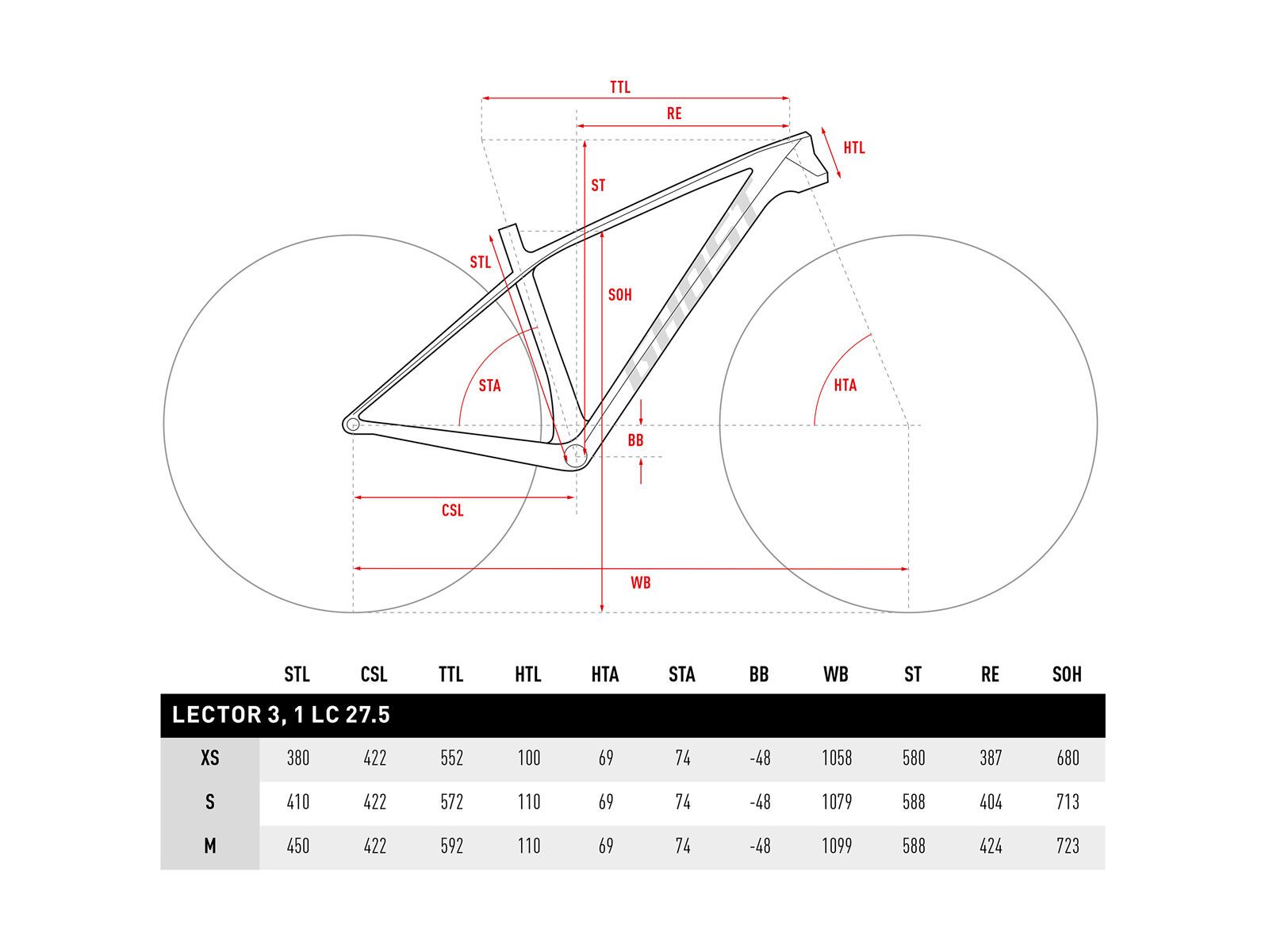 Ghost Lector 3 LC 27.5, night black/night black - Bild 6