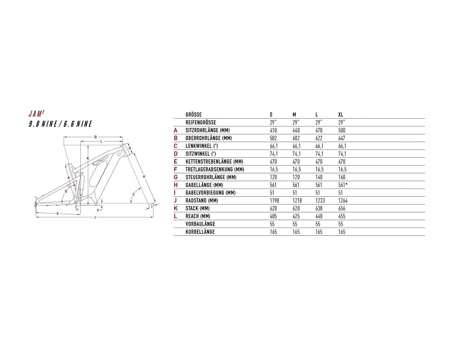 Focus Jam² 9.8 Nine, carbon raw - Bild 2
