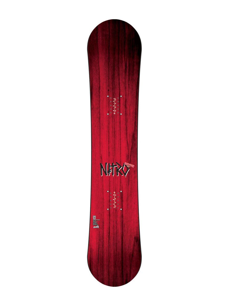 Set: Nitro Ripper 2015 +  Charger (1168200S) - Bild 2
