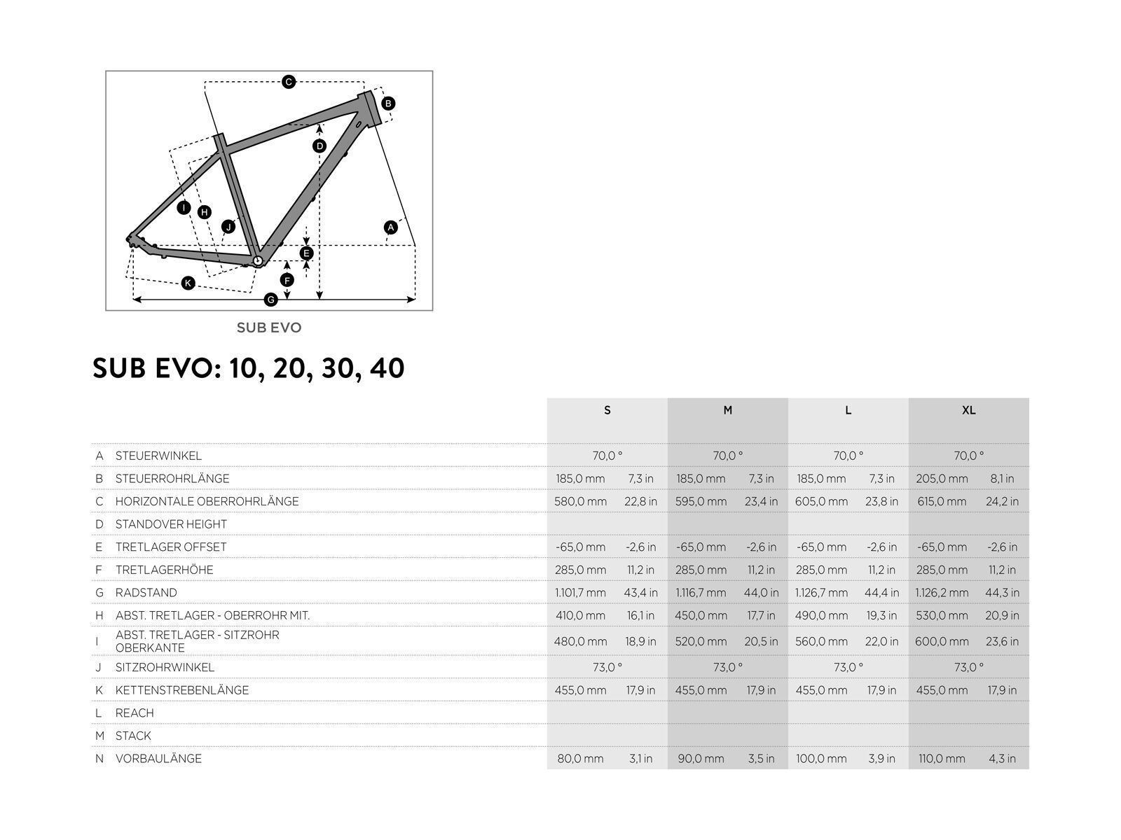 Scott Sub Evo 40 - Bild 6