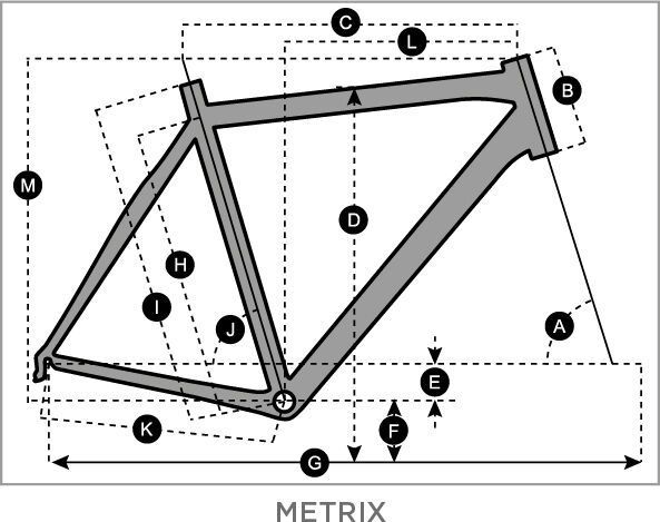 scott metrix 10 2018