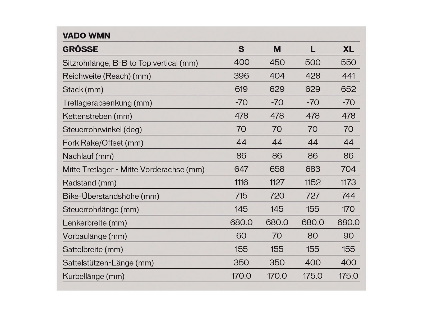 Specialized Women’s Turbo Vado 3.0, satin maroon/light turquoise - Bild 6