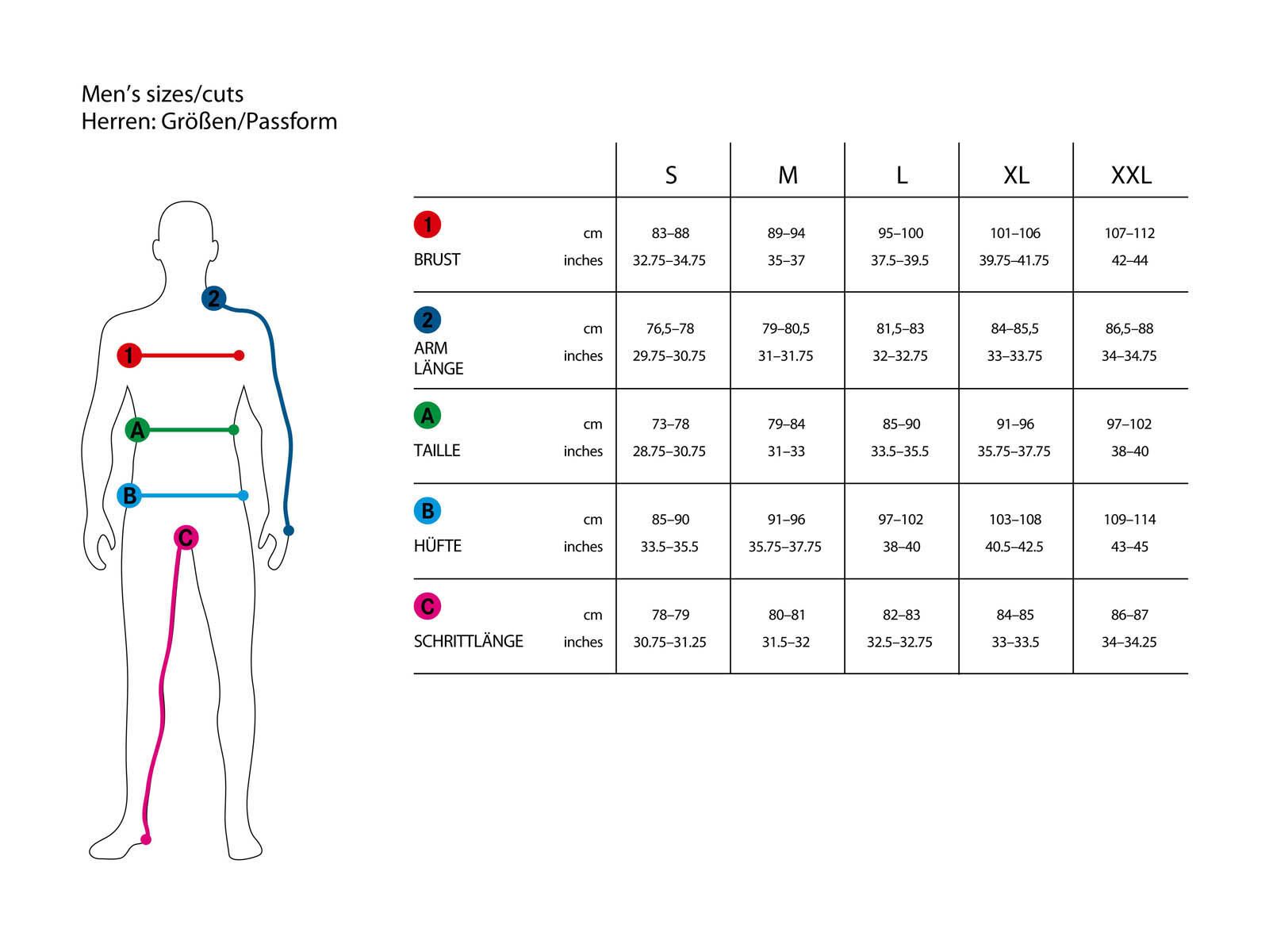 Gore Bike Wear Fusion 2.0 Shorts+, red/black - Bild 4