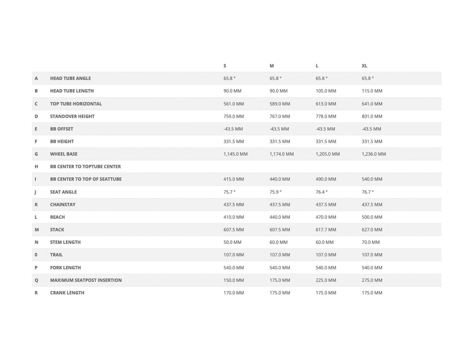 Scott Spark ST 900 Tuned HMF Rahmen + Gabel, raw carbon/savannah green/black - Bild 3