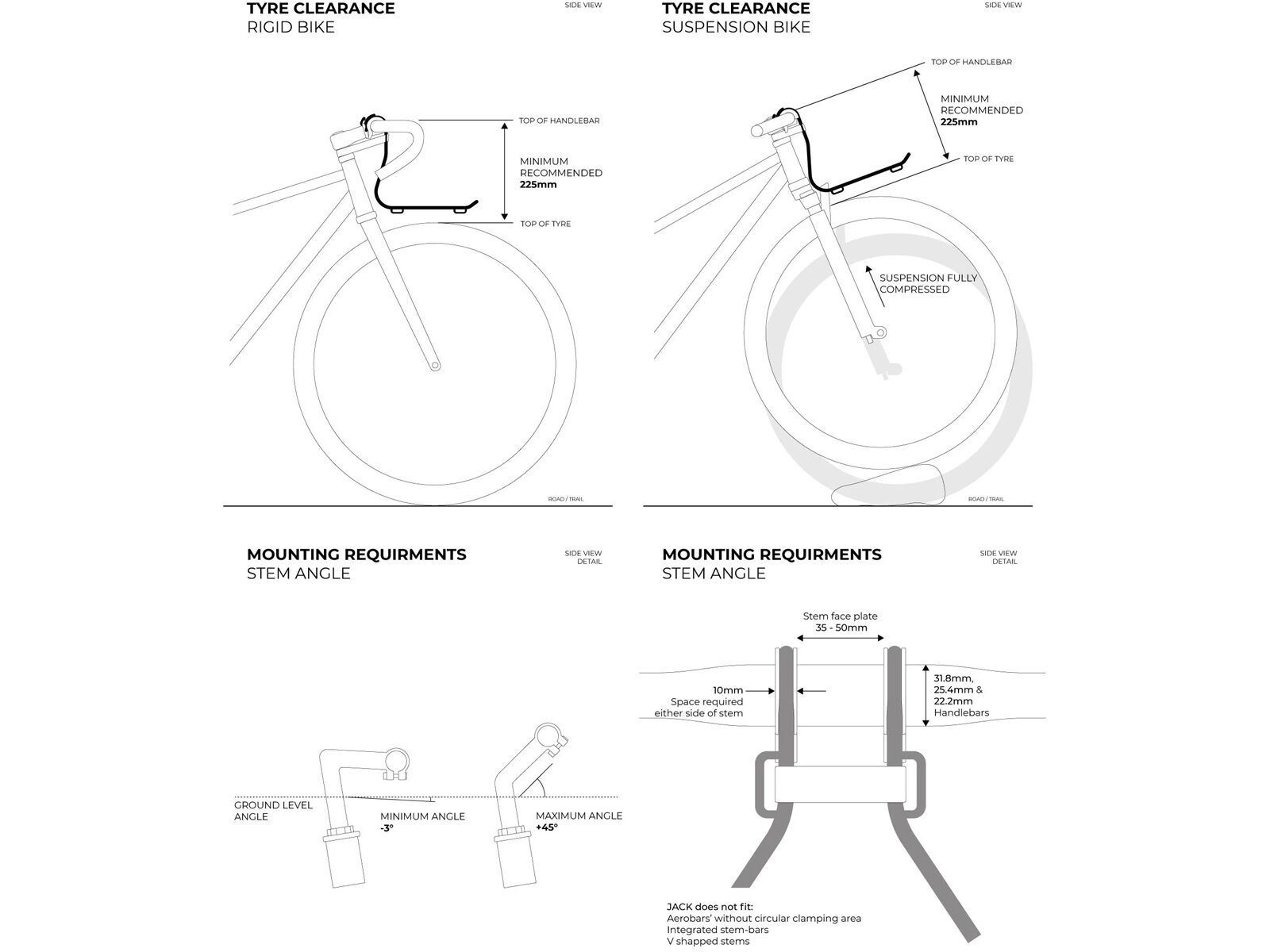 Jack The Bike Rack Lenkergepäckträger, black/yellow - Bild 7