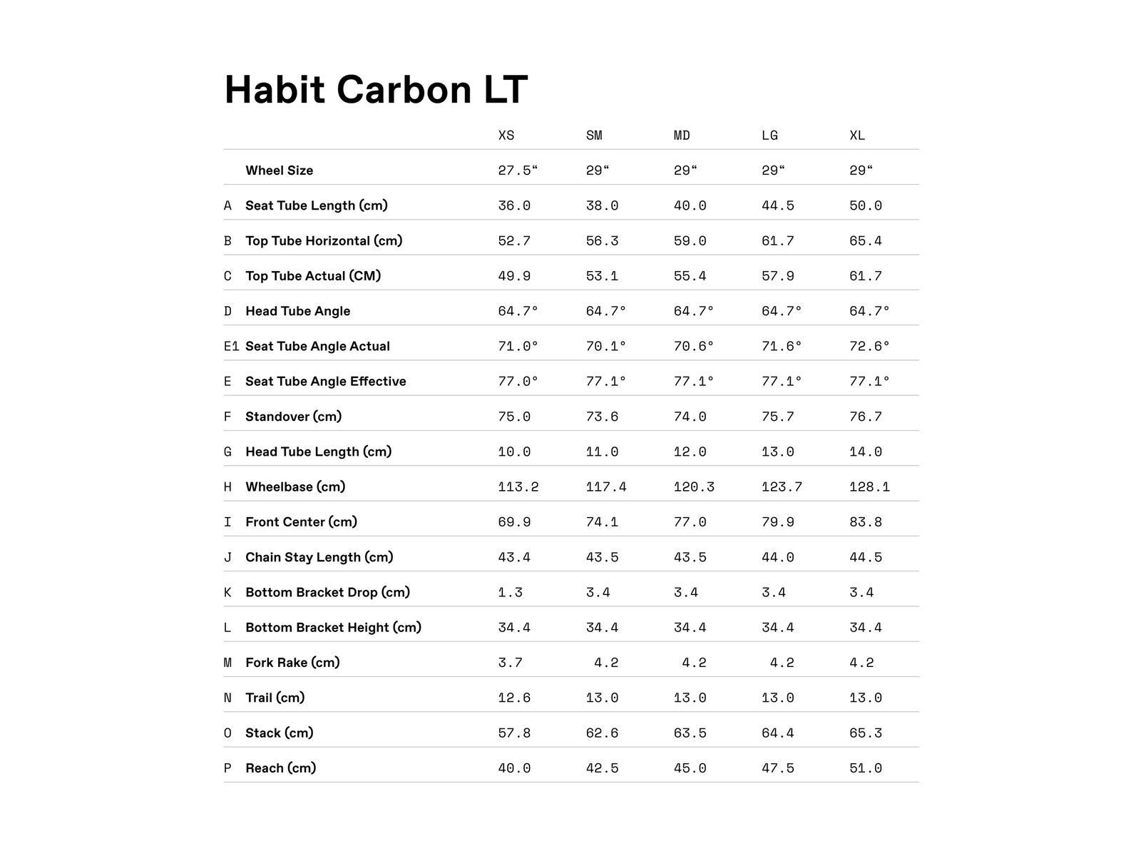 Cannondale Habit Carbon LT LTD, meteor gray - Bild 11