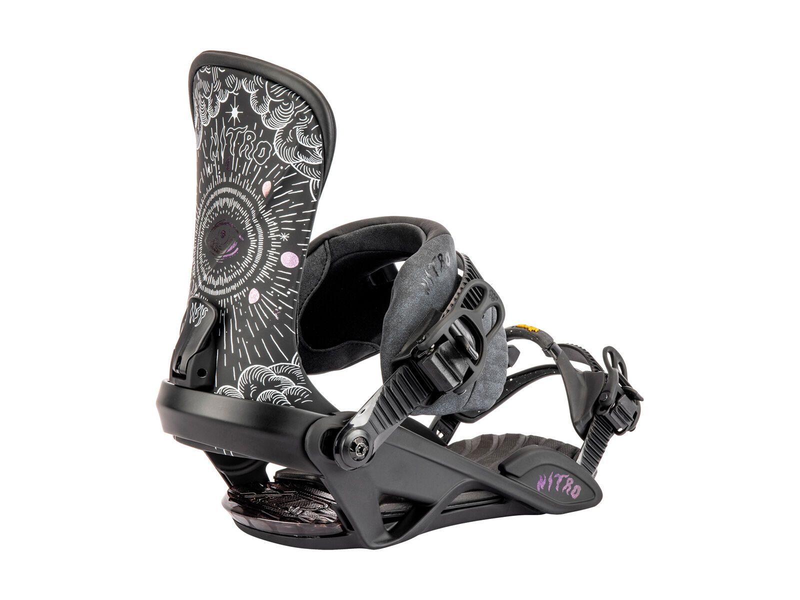 Nitro Ivy, all eyes on me - Bild 1