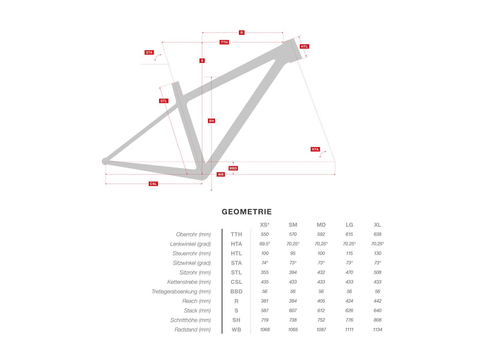 Rocky Mountain Vertex 990 RSL Frame, gloss carbon/rocky mountain red/oxblood - Bild 2