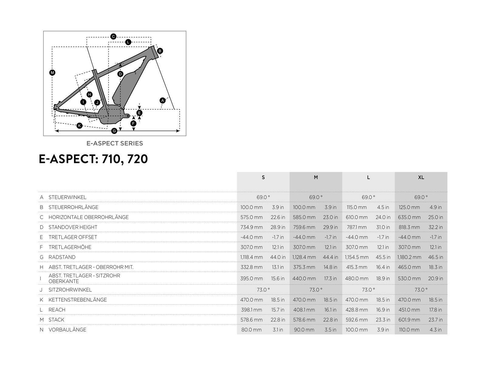 Scott E-Aspect 720 - Bild 6