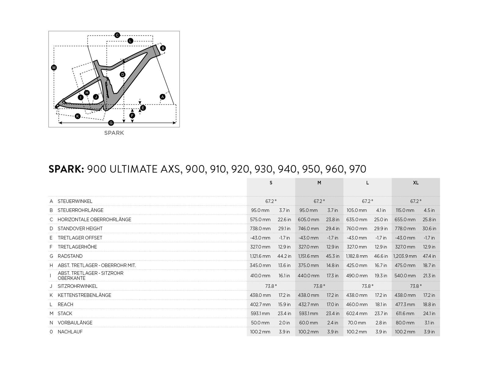 Scott Spark 920, carbon/dark grey/orange - Bild 2