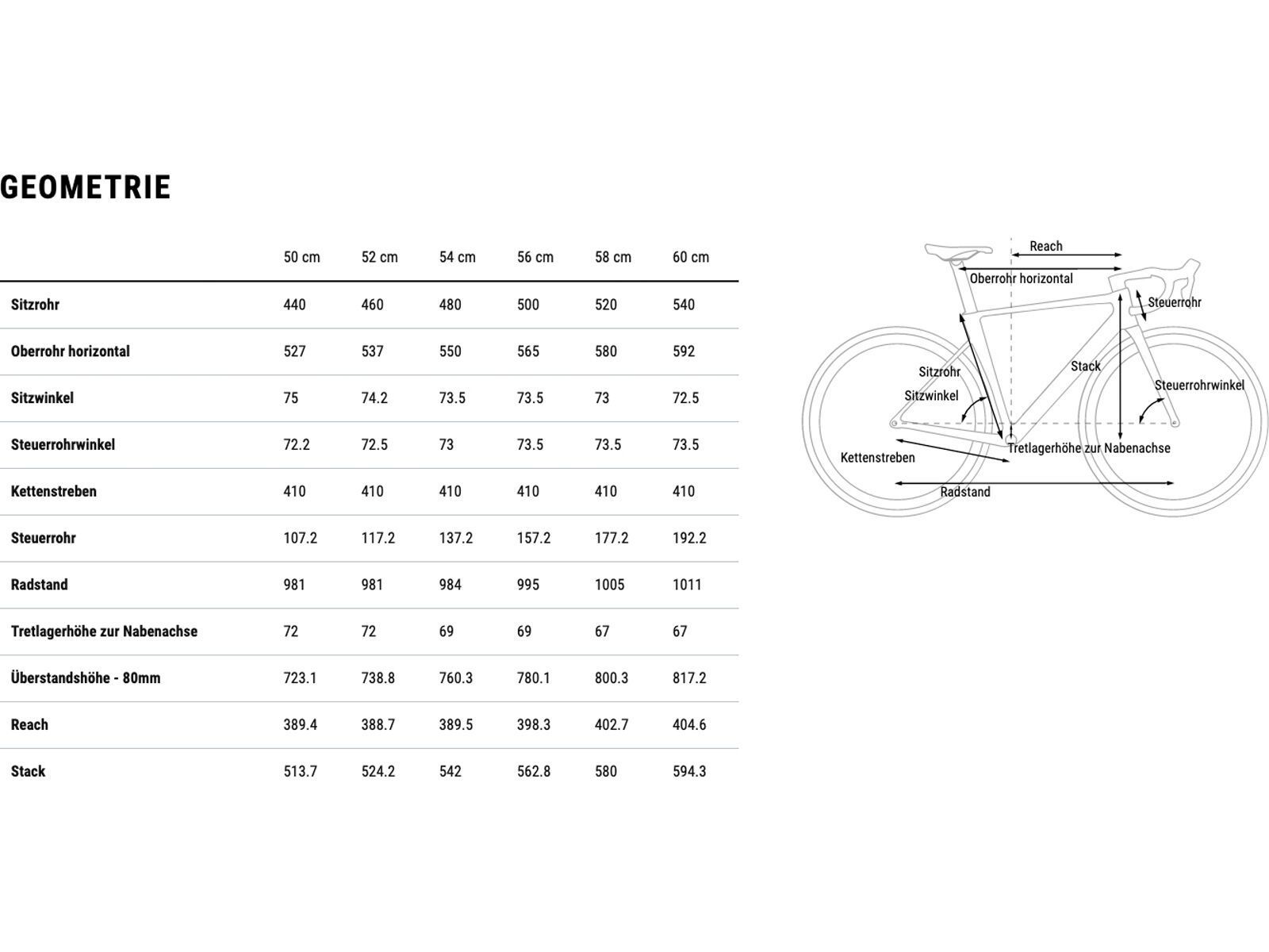 Cube Litening Air C:68X SLX, electricblue´n´blue - Bild 14