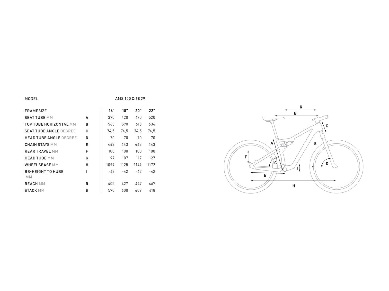Cube AMS 100 C:68 SLT 29, zeroblack - Bild 6