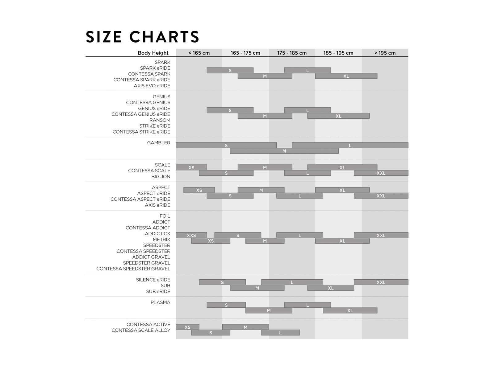 Scott Scale 980 Scott Cycle Size Chart Scott Scale 980, Yellow/black