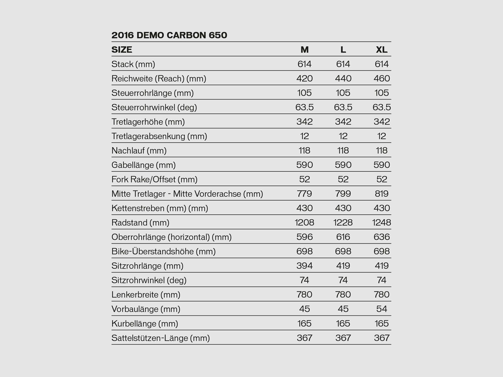 Specialized S-Works Demo 8 FSR 650b, satin gloss/red/carbon - Bild 6