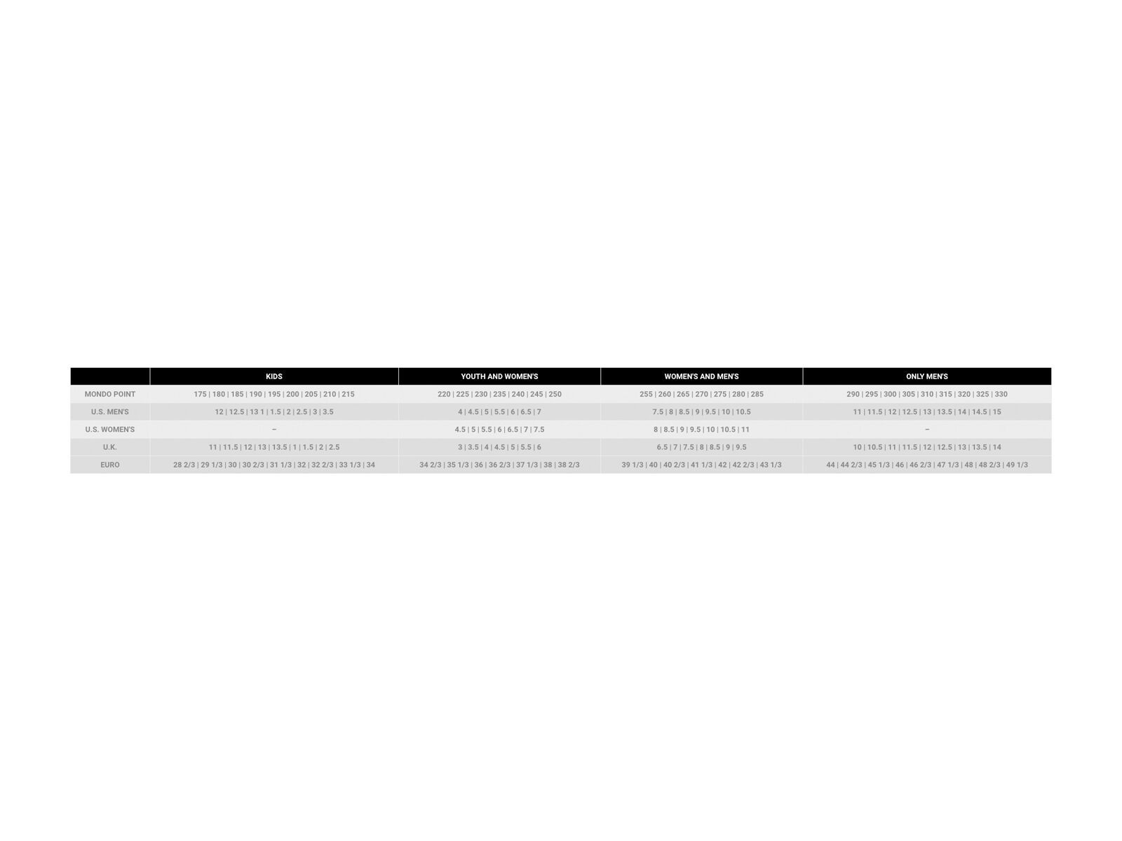 Nitro Vagabond TLS, charcoal - Bild 5