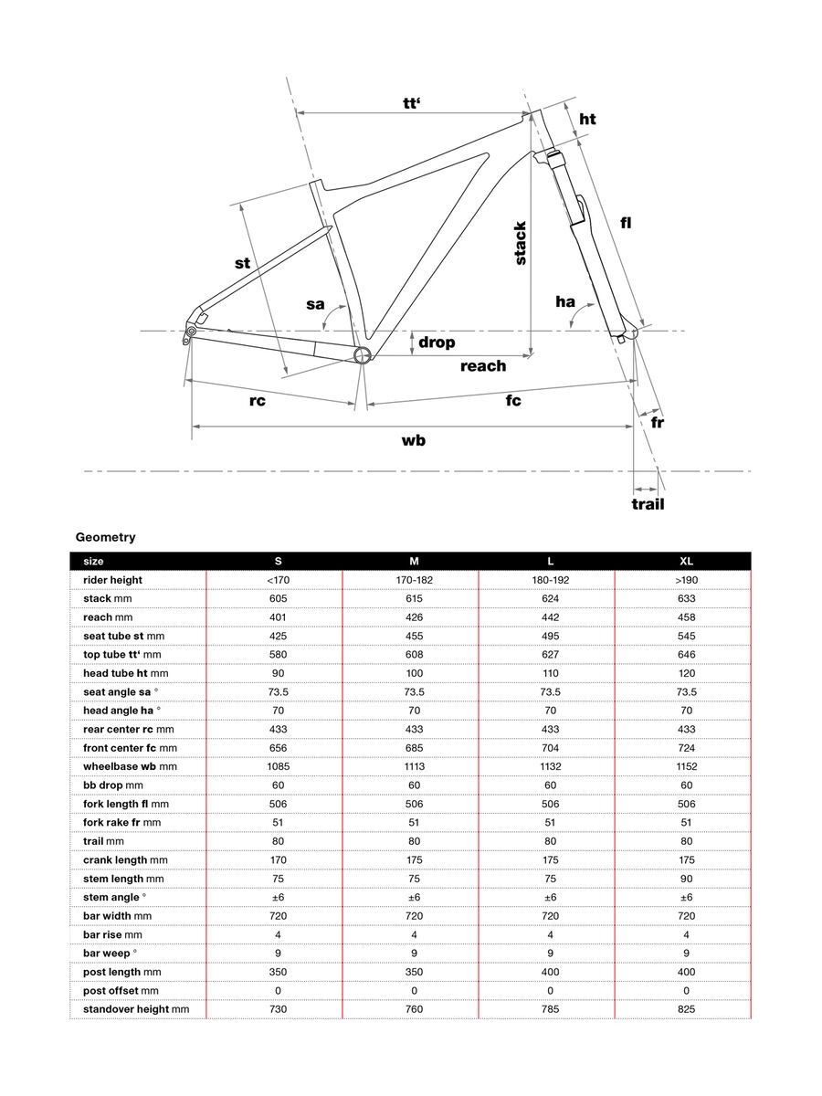 BMC Teamelite 03 Two, race grey - Bild 2